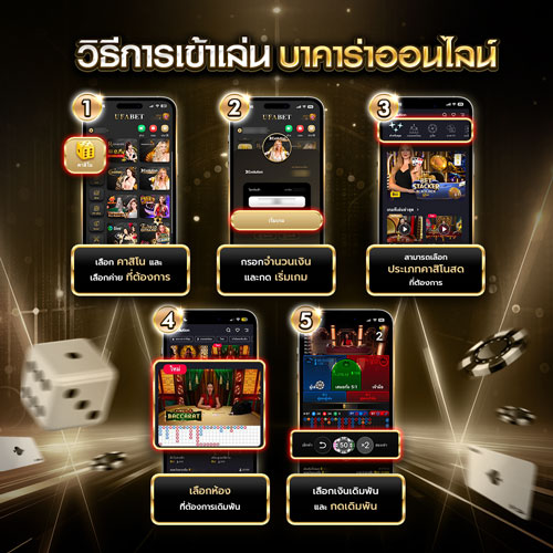 วิธีเล่นบาคาร่า วิธีเล่นบาคาร่า