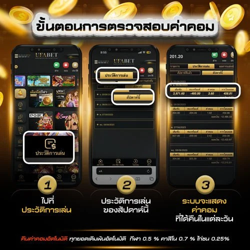 วิธีเช็คค่าคอม ufabet