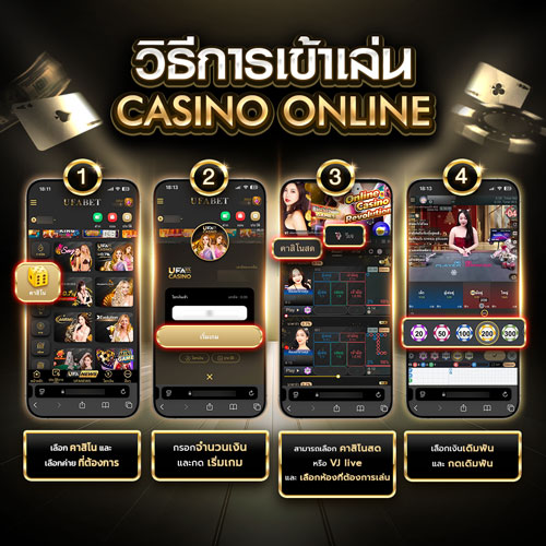 วิธีการเข้าเล่นคาสิโน