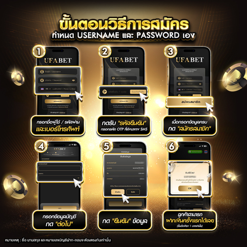 ขั้นตอนวิธีการสมัครออโต้ ขั้นตอนวิธีการสมัครออโต้